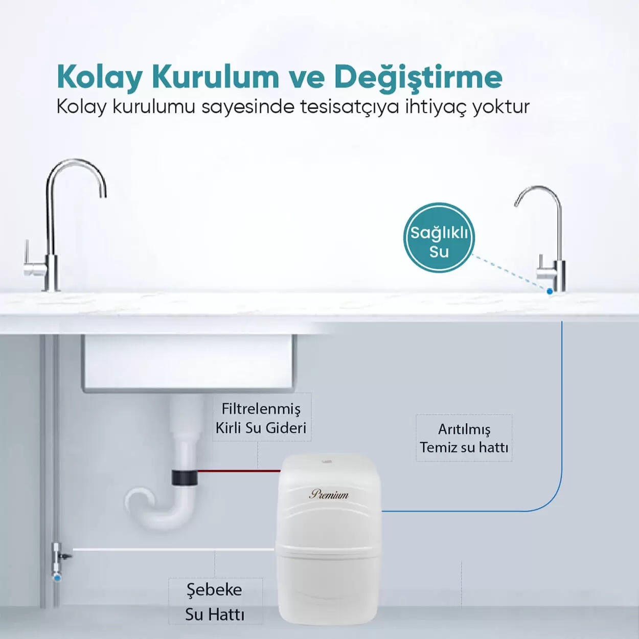 Bir Bardak Su