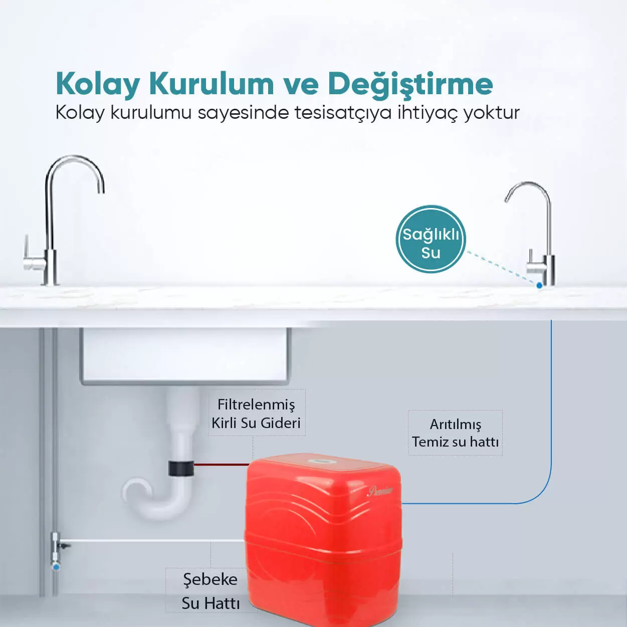 Bir Bardak Su